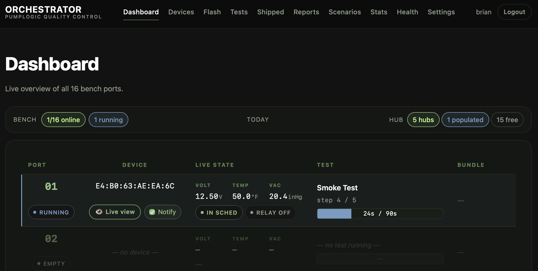 Orchestrator quality-control dashboard showing a live overview of all 16 bench ports, with port 01 running a Smoke Test and live volt, temperature, and vacuum (inHg) readings
